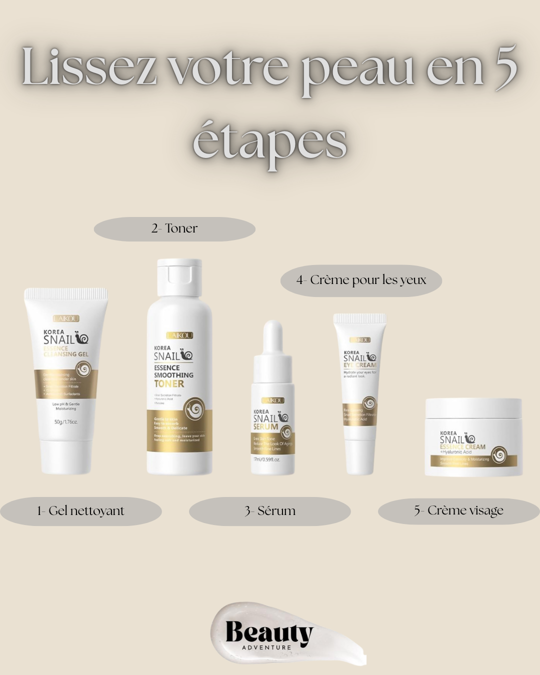 Coffret Soin LAIKOU Corée